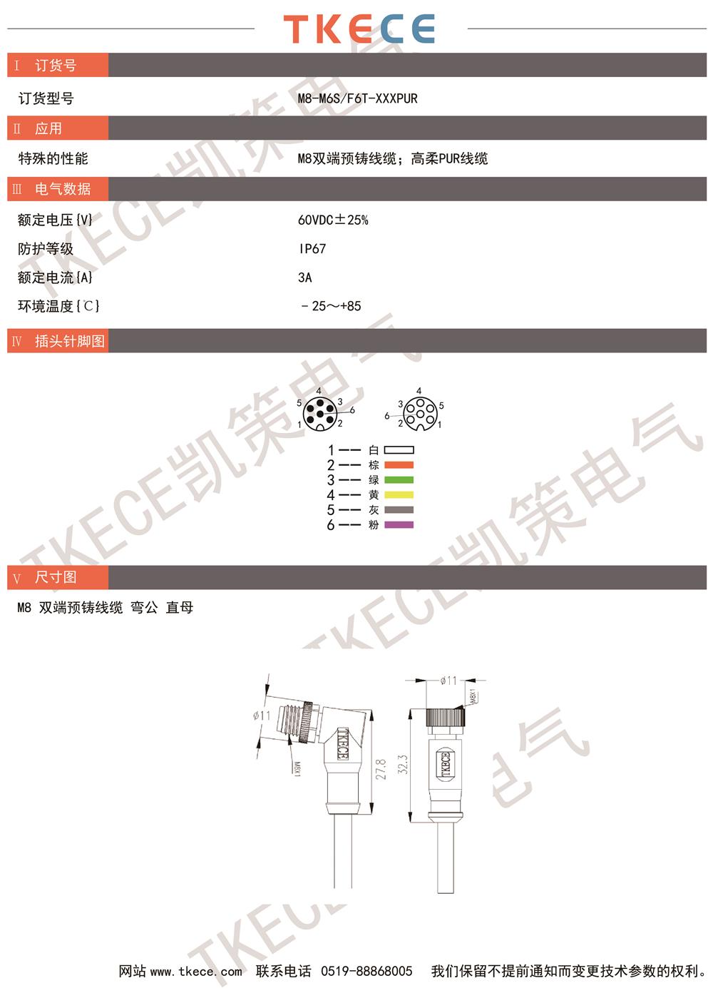 技術(shù)參數(shù)M8-M6S-F6T-XXXPUR.jpg