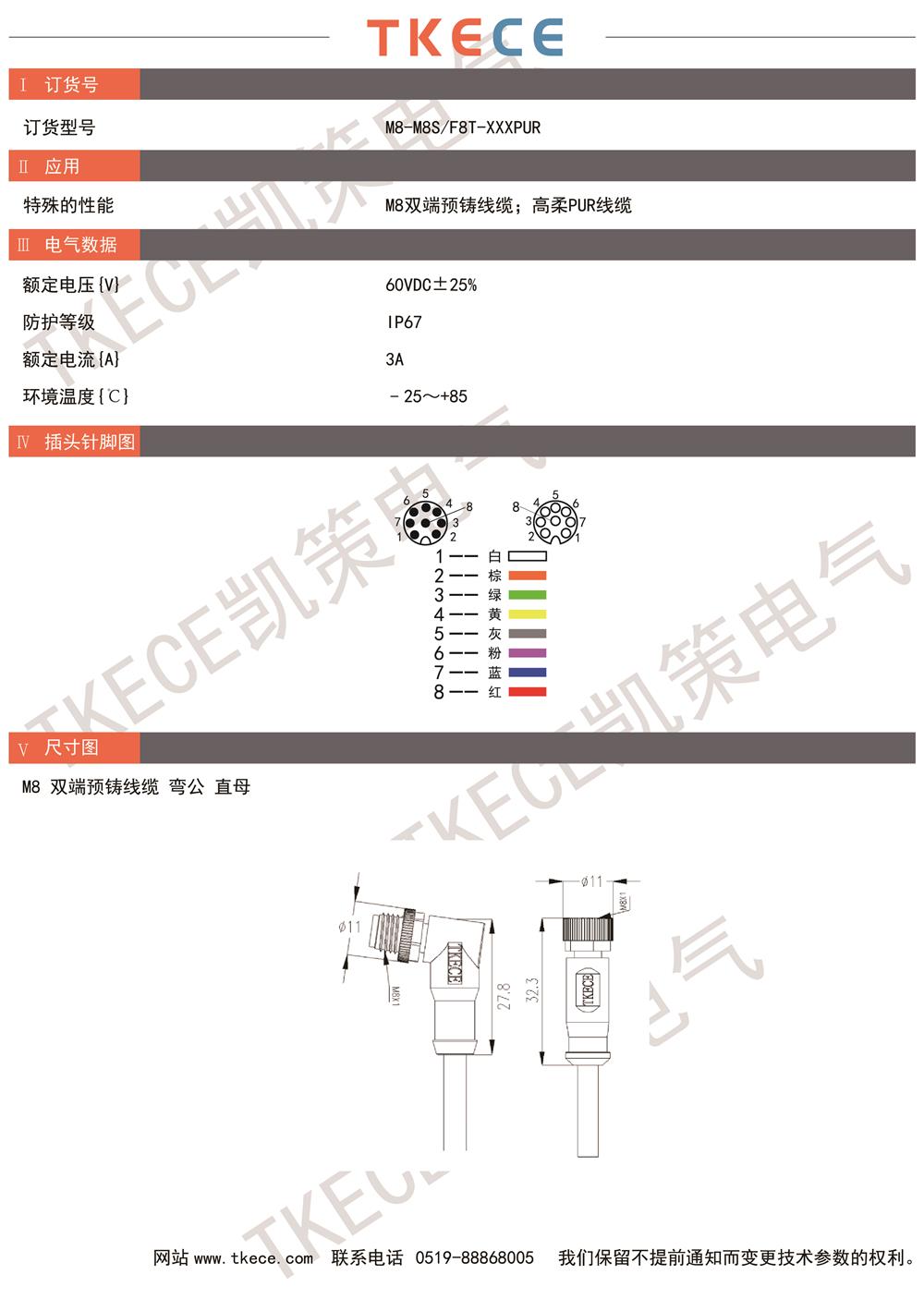 技術(shù)參數(shù)M8-M8S-F8T-XXXPUR.jpg